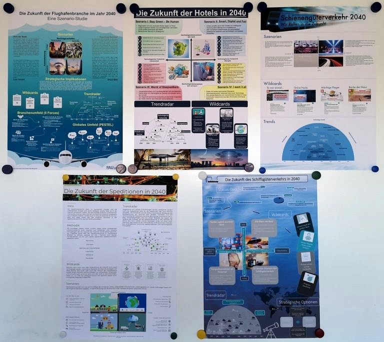 Unsere Welt im Jahr 2040 – Blick in die Zukunft im Seminar „Strategische Vorausschau“