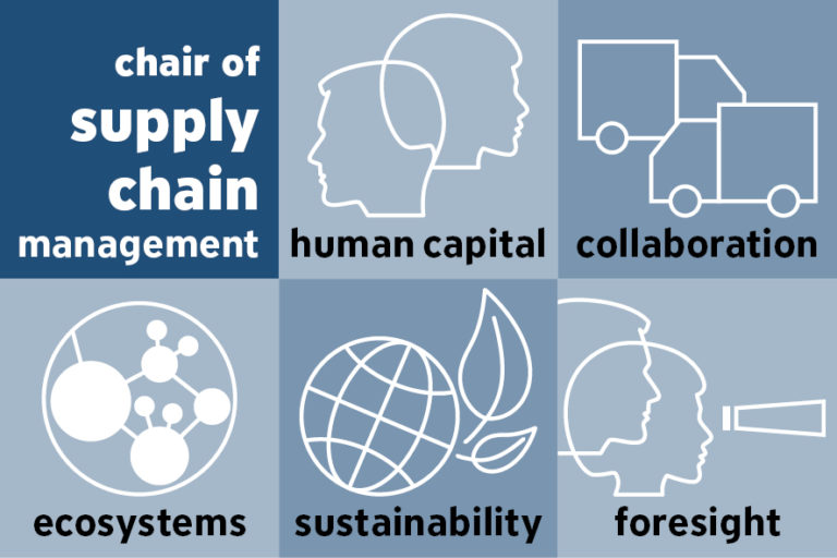 Bewerbung für Bachelor- und Masterarbeiten im Sommersemester 2024